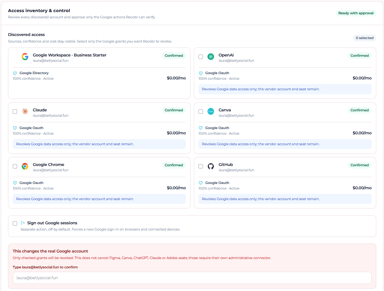 Recobr approval view showing discovered access, the scope of every action, and email confirmation